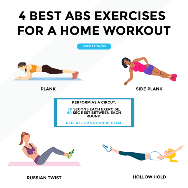 Best Abs Exercises For A Home Workout - SimpleFitness